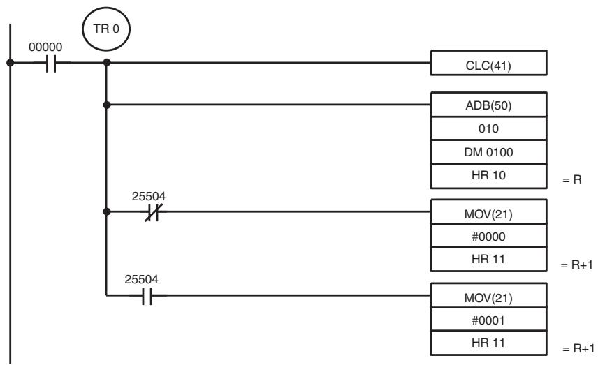 OMRON CQM1H-CPU - Example - 1