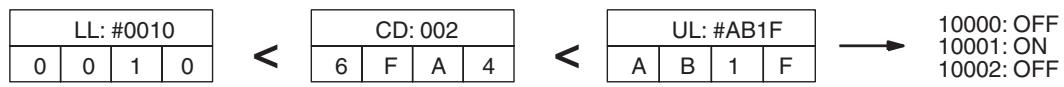OMRON CQM1H-CPU - Example - 2