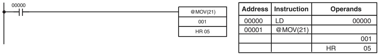 OMRON CQM1H-CPU - Flags - 1