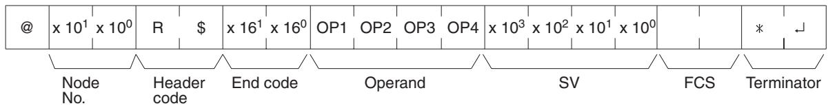 OMRON CQM1H-CPU - 6-5-18 SV READ 2 — R\$ - 2
