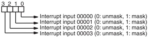 OMRON CQM1H-CPU - Mask/Unmask I/O Interrupts (CC=000) - 1