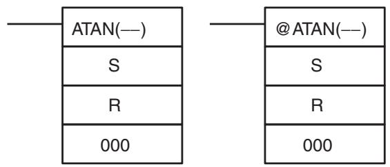OMRON CQM1H-CPU - 5-24-16 ARC TANGENT: ATAN(—) - 1