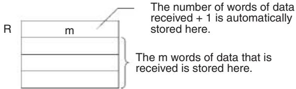 OMRON CQM1H-CPU - First Receive Word (R) - 1