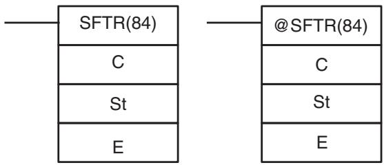 OMRON CQM1H-CPU - 5-17-9 REVERSIBLE SHIFT REGISTER – SFTR(84) - 1