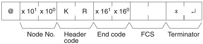OMRON CQM1H-CPU - Response Format - 1