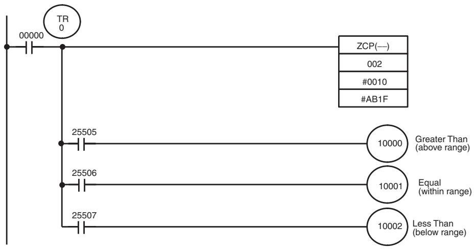 OMRON CQM1H-CPU - Example - 1