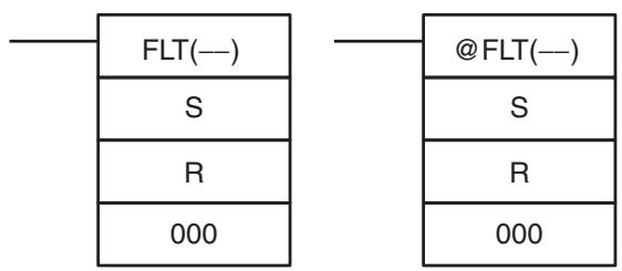 OMRON CQM1H-CPU - 5-24-3 16-BIT TO FLOATING: FLT(—) - 1