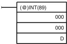 OMRON CQM1H-CPU - Masking of Interrupts - 1