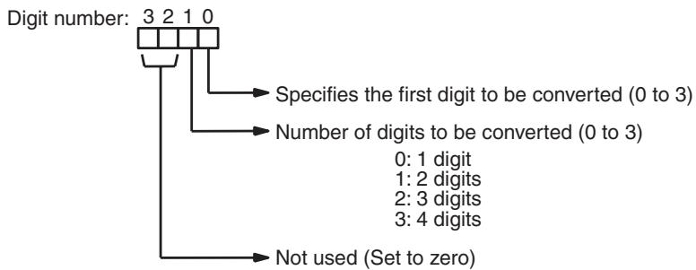 OMRON CQM1H-CPU - Digit Designator - 1