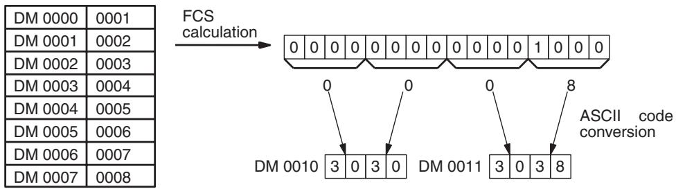 OMRON CQM1H-CPU - Example - 2