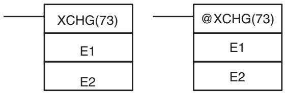 OMRON CQM1H-CPU - 5-18-5 DATA EXCHANGE – XCHG(73) - 1