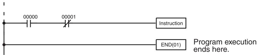 OMRON CQM1H-CPU - 4-3-5 The END Instruction - 1