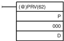 OMRON CQM1H-CPU - Using PRV(62) - 1