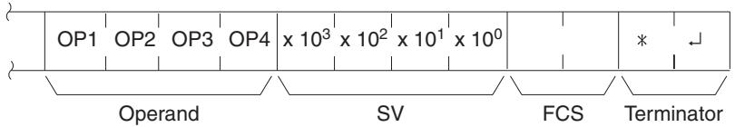 OMRON CQM1H-CPU - Command Format - 2