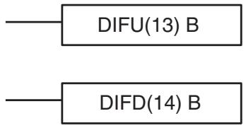 OMRON CQM1H-CPU - 5-9-4 DIFFERENTIATE UP and DOWN – DIFU(13) and DIFD(14) - 1