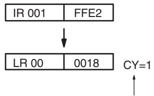 OMRON CQM1H-CPU - Example - 3