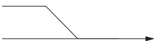 OMRON CQM1H-CPU - Outline - 9