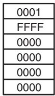 OMRON CQM1H-CPU - Example - 5