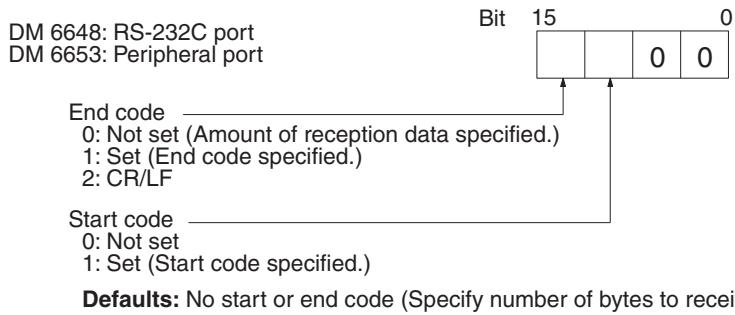 OMRON CQM1H-CPU - Enabling Start and End Codes - 1