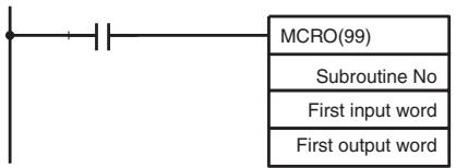OMRON CQM1H-CPU - Using Macros - 1