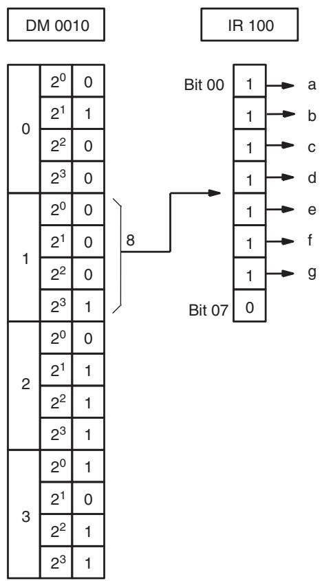 OMRON CQM1H-CPU - Example - 3