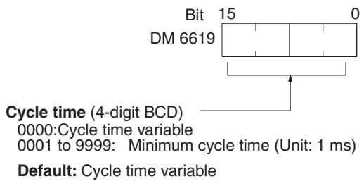 OMRON CQM1H-CPU - 1-3-5 Minimum Cycle Time - 1
