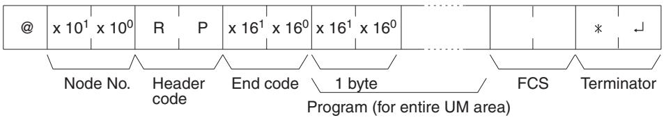 OMRON CQM1H-CPU - Response Format - 1