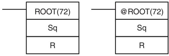 OMRON CQM1H-CPU - 5-21-11 SQUARE ROOT - ROOT(72) - 1