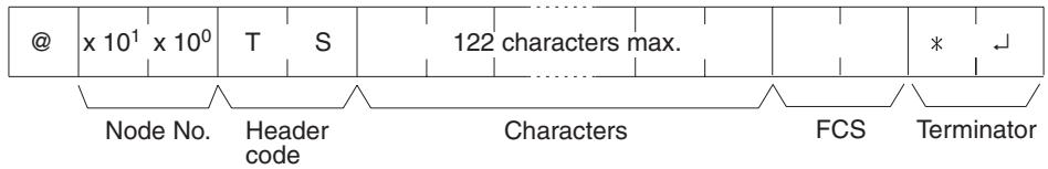 OMRON CQM1H-CPU - Response Format - 1