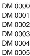 OMRON CQM1H-CPU - Example - 7