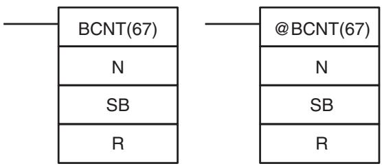 OMRON CQM1H-CPU - 5-28-5 BIT COUNTER - BCNT(67) - 1