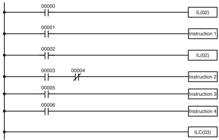 OMRON CQM1H-CPU - Interlocks - 2