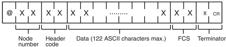 OMRON CQM1H-CPU - Host Link Mode - 2