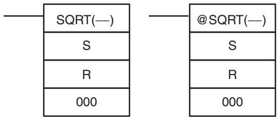 OMRON CQM1H-CPU - 5-24-17 SQUARE ROOT: SQRT(—) - 1