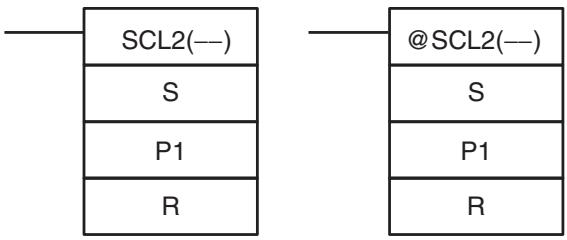 OMRON CQM1H-CPU - 5-20-11 SIGNED BINARY TO BCD SCALING - SCL2(—) - 1