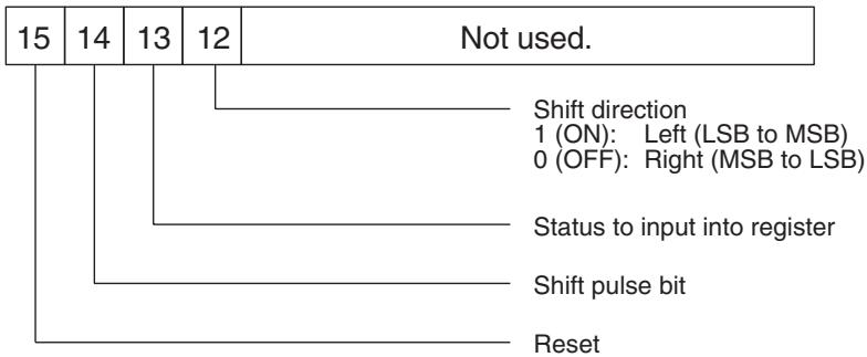 OMRON CQM1H-CPU - Description - 1
