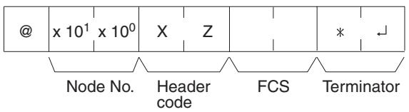 OMRON CQM1H-CPU - Command Format - 1