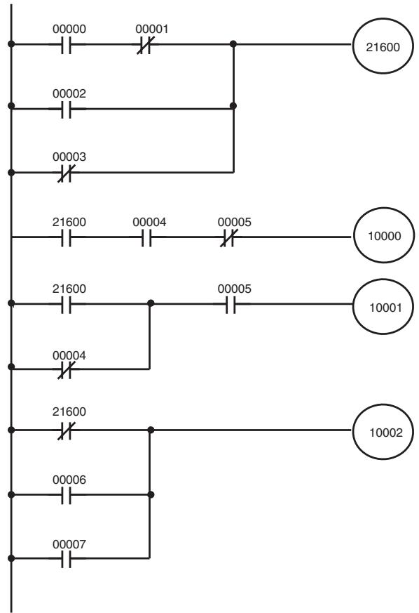 OMRON CQM1H-CPU - Reducing Complex Conditions - 1