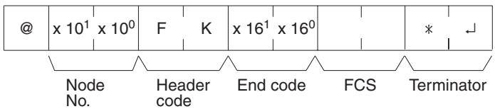 OMRON CQM1H-CPU - Response Format - 1