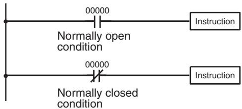 OMRON CQM1H-CPU - 4-3-1 Basic Terms - 1