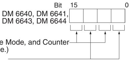 OMRON CQM1H-CPU - Input Mode, Count Frequency, Numeric Range Mode, and Counter Reset Method - 1
