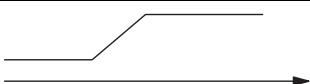 OMRON CQM1H-CPU - Outline - 8