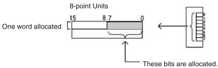 OMRON CQM1H-CPU - 8-point I/O Units - 1