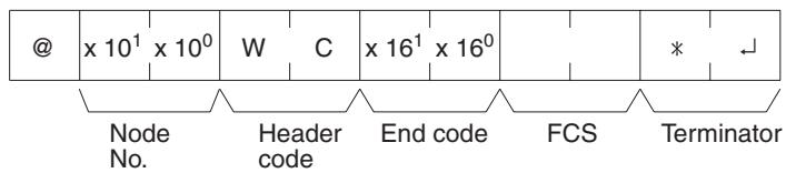 OMRON CQM1H-CPU - Response Format - 1