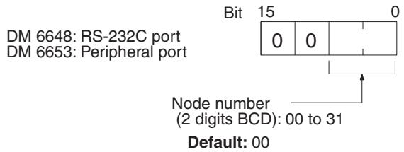 OMRON CQM1H-CPU - PC Setup Settings - 1