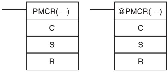 OMRON CQM1H-CPU - 5-30-4 PROTOCOL MACRO - PMCR(—) - 1