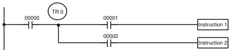 OMRON CQM1H-CPU - TR Bits - 1