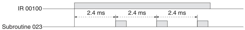 OMRON CQM1H-CPU - Application Example - 2