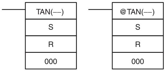 OMRON CQM1H-CPU - 5-24-13 TANGENT: TAN(—) - 1