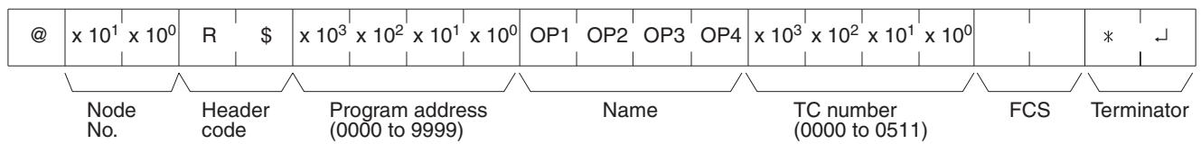 OMRON CQM1H-CPU - 6-5-18 SV READ 2 — R\$ - 1